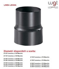 Riduzine per Stufa/Camino A Legna Arredo Sp. 2mm pesante