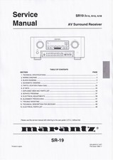 Servizio Manuale di Istruzioni