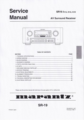 Manuale servizio - manuale,