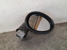 Specchietto retrovisore destro