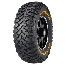 PNEUMATICI GOMME ESTIVE