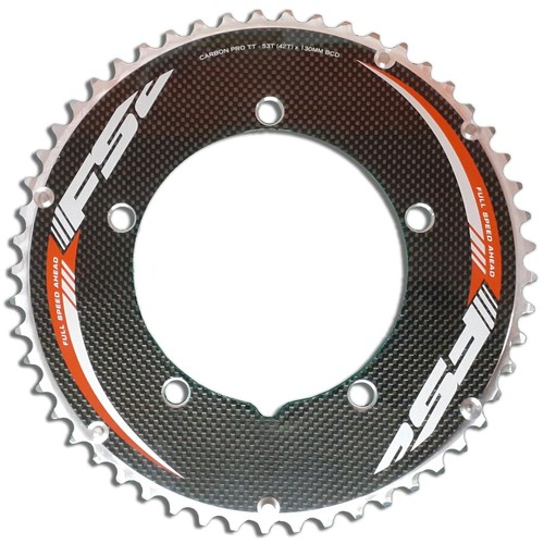 Corona fsa force - corona,