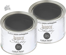 Chalk Paint Anthracite Grey