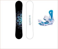 New System MTNW and Mystic