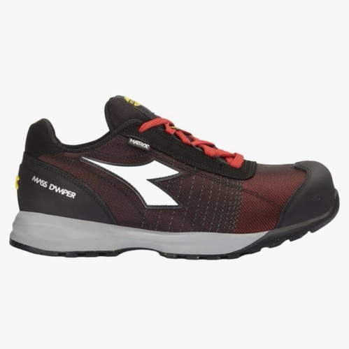Scarpe antinfortunistiche