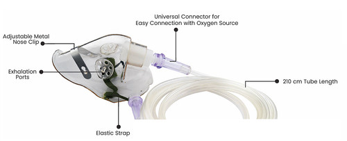 Maschera standard ossigeno - standard,