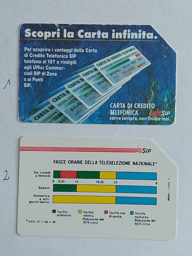 Italia dopo 1990 - italia,