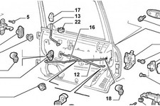 735428433 - Pomello sicurezza