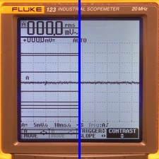 Fluke 123 124 125 scopemetro - 123,, 124,