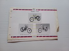 Fantic Motor Caballero 50 TX