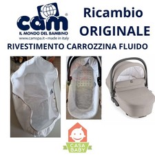 Rivestimento Imbottitura