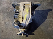 Gruppo differenziale