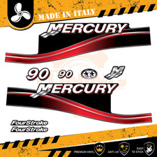 Decalcomania Adesivi Motore