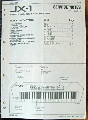 Roland performance - roland,