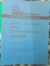 State railways train phone - railways,