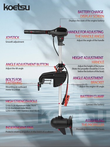 Motore brushless elettrico