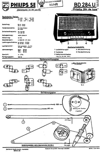 Manuale servizio per - servizio,