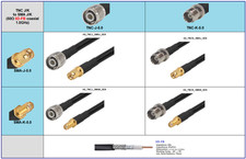 Adattatore patch max. 3,0 m da