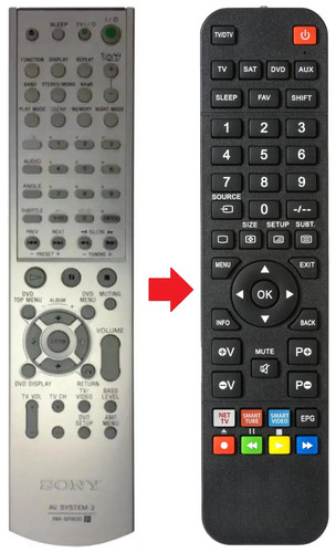 Telecomando adatto per sony - adatto,
