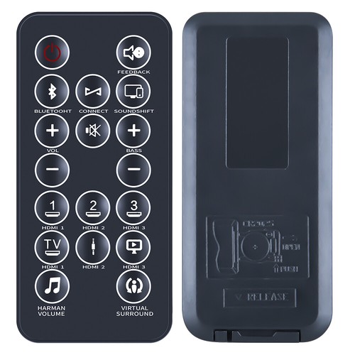 Telecomando per sistema