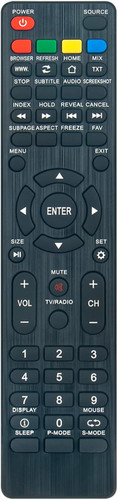 Sostituisci telecomando adatto - sostituisci,