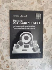 Tutto sui diffusori acustici