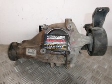 DIFFERENZIALE POSTERIORE