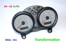 Ducati Cockpit Tachimetro