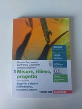 MISURE, RILIEVO, PROGETTO VOL