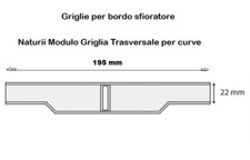 Griglia bordo sfioro - pz,