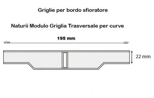 Griglia bordo sfioro - griglia,