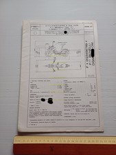 Benelli 50 Motorella 1971