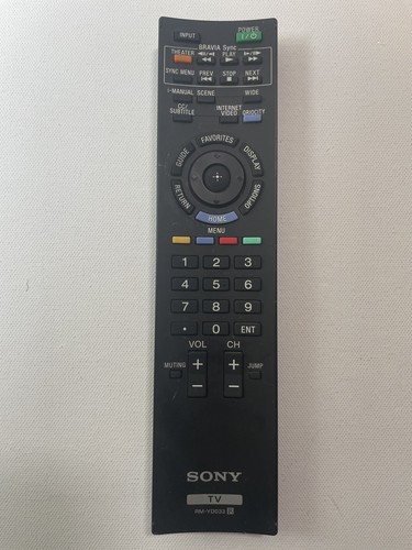 Yd061 telecomando tv - rm-yd061,