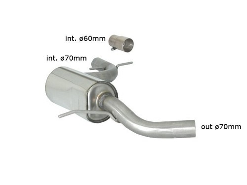 Centrale inox 0073 vw - 57.0073.00,