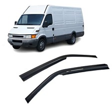 Deflettori Aria Antivento