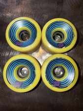 Set 4 ruote