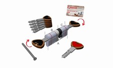 Cilindro Europeo SECUREMME