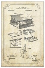 Poster Stampa Arte Brevetto