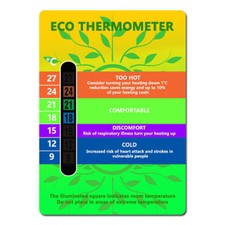 Scheda Termometro Ambiente Eco