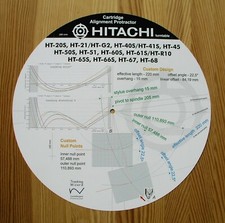 Goniometro allineamento cartucce Hitachi HT-20S/40S/45/50S/51/60S/61S/65S/66S/67