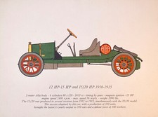 Carrozzeria Alfa Romeo 12 CV