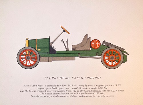 Carrozzeria alfa romeo - carrozzeria,
