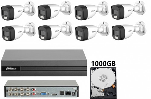 Kit videosorveglianza - kit,