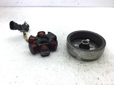Stator Magnetic Field And