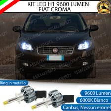 KIT FULL LED H1 CANBUS 360°