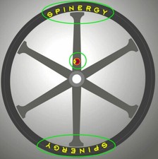 Kit decalcomanie set ruote Spinergy REV Roks XE cerchio adesivo adesivi