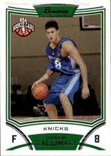 card NBA DANILO GALLINARI