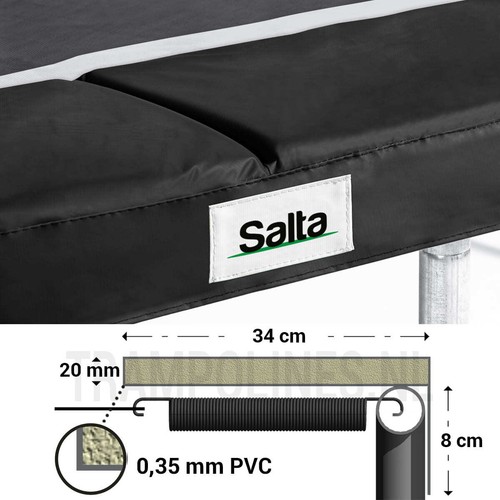 Salta trampolino copertura - trampolino,