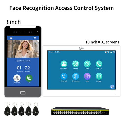 Sistema controllo accessi - di,