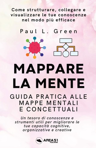 Mappare mente guida - mappare,